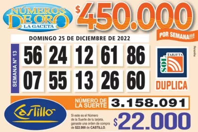 Los Números de Oro de LA GACETA