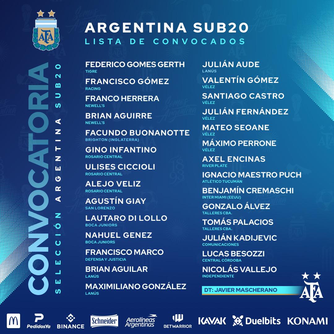 Atlético Tucumán: el delantero Maestro Puch entrena esta semana en la Selección Argentina Sub20