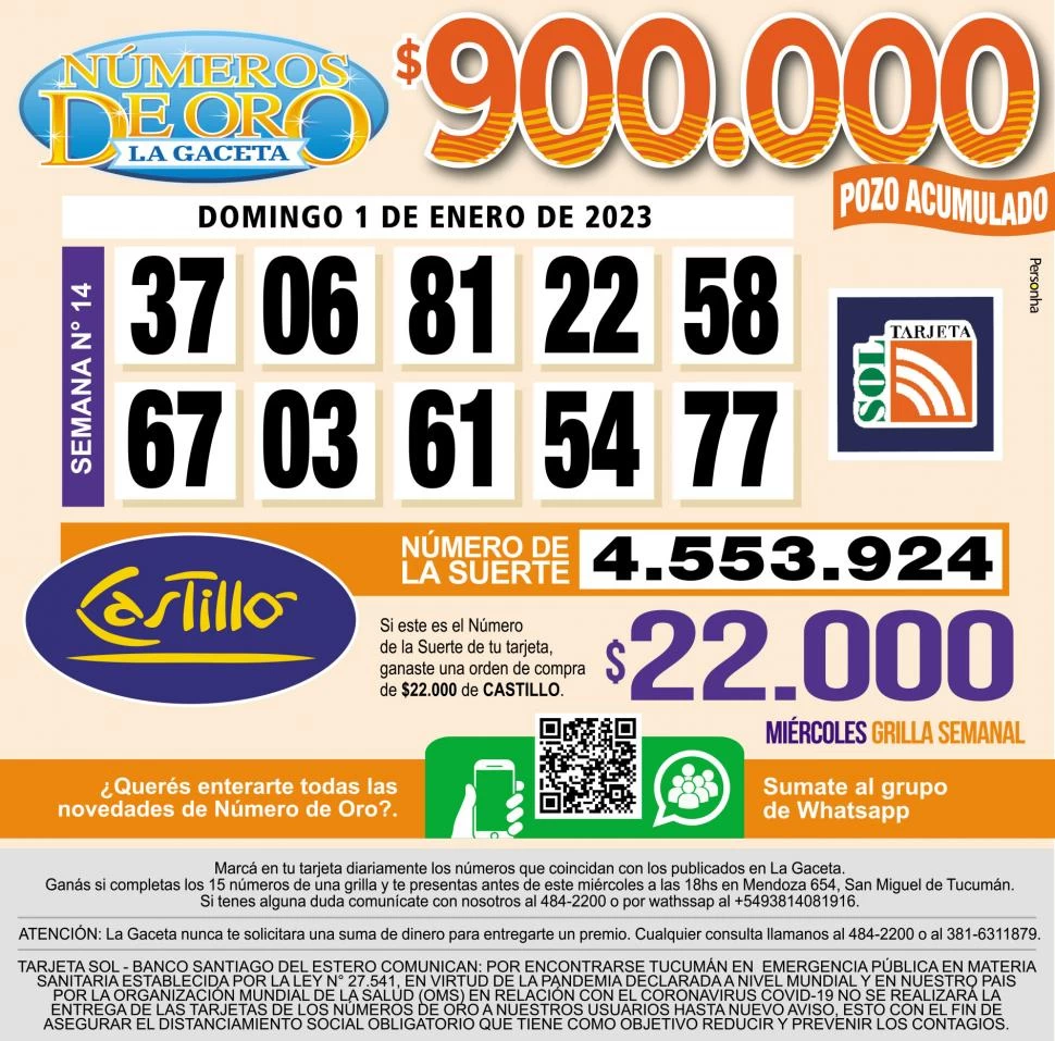 Los Números de Oro de LA GACETA del 1 de enero de 2023