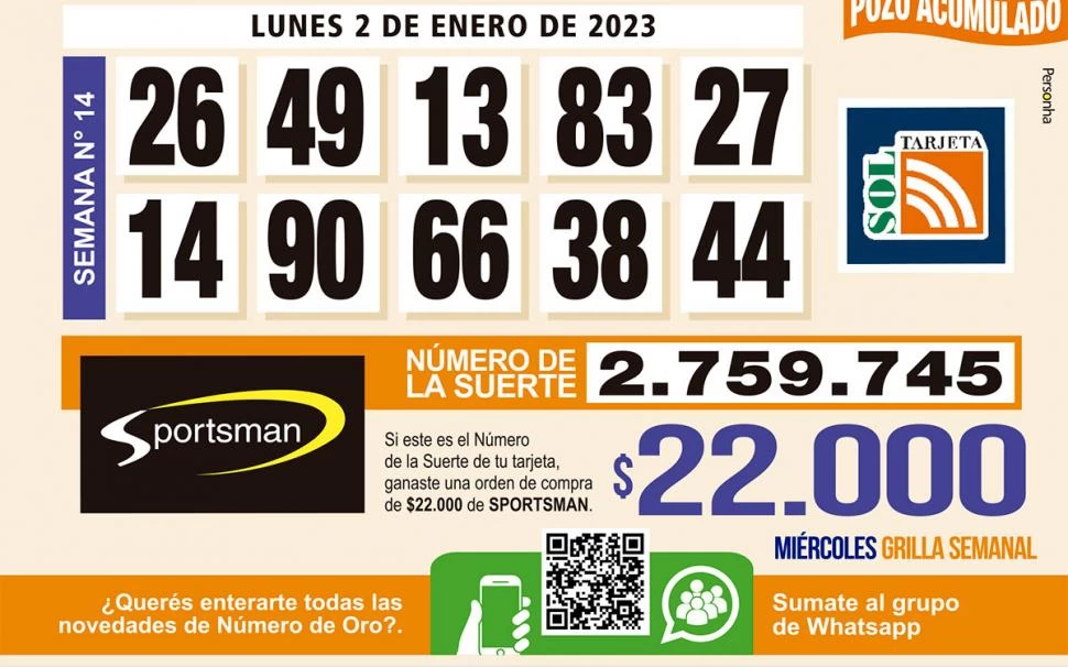 Los Números de Oro de LA GACETA del 2 de enero de 2023