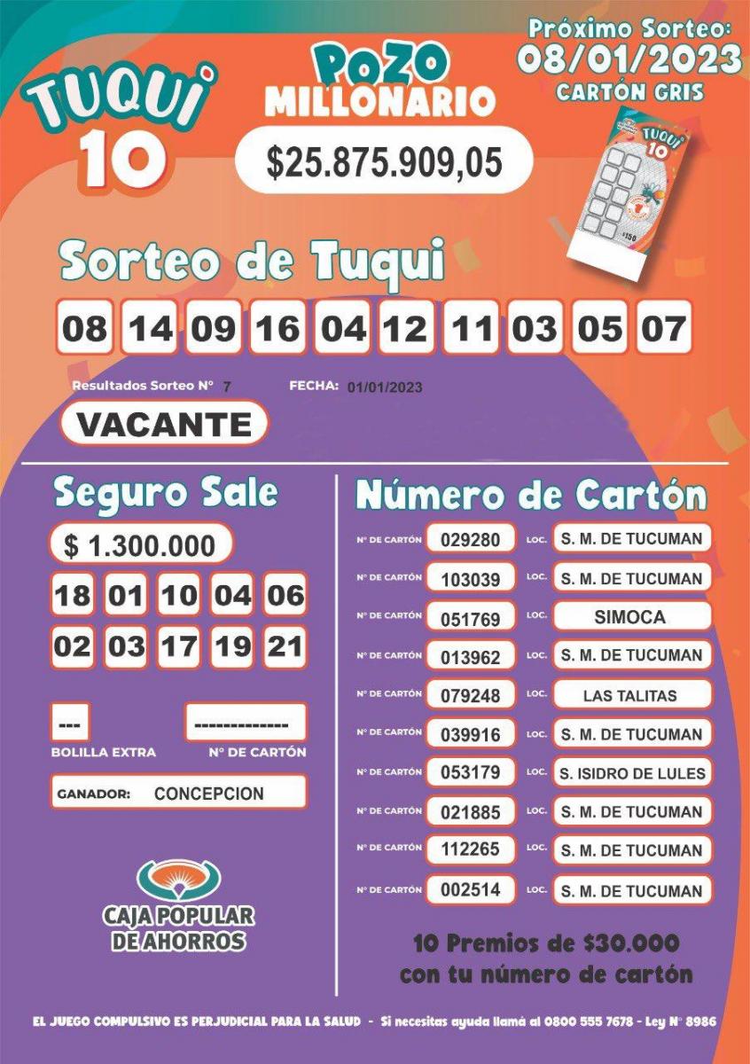 Los datos del sorteo de ayer.