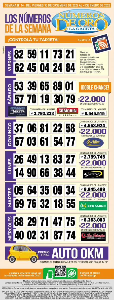 Esta es la grilla completa de los Números de Oro de LA GACETA del 4 de enero de 2023