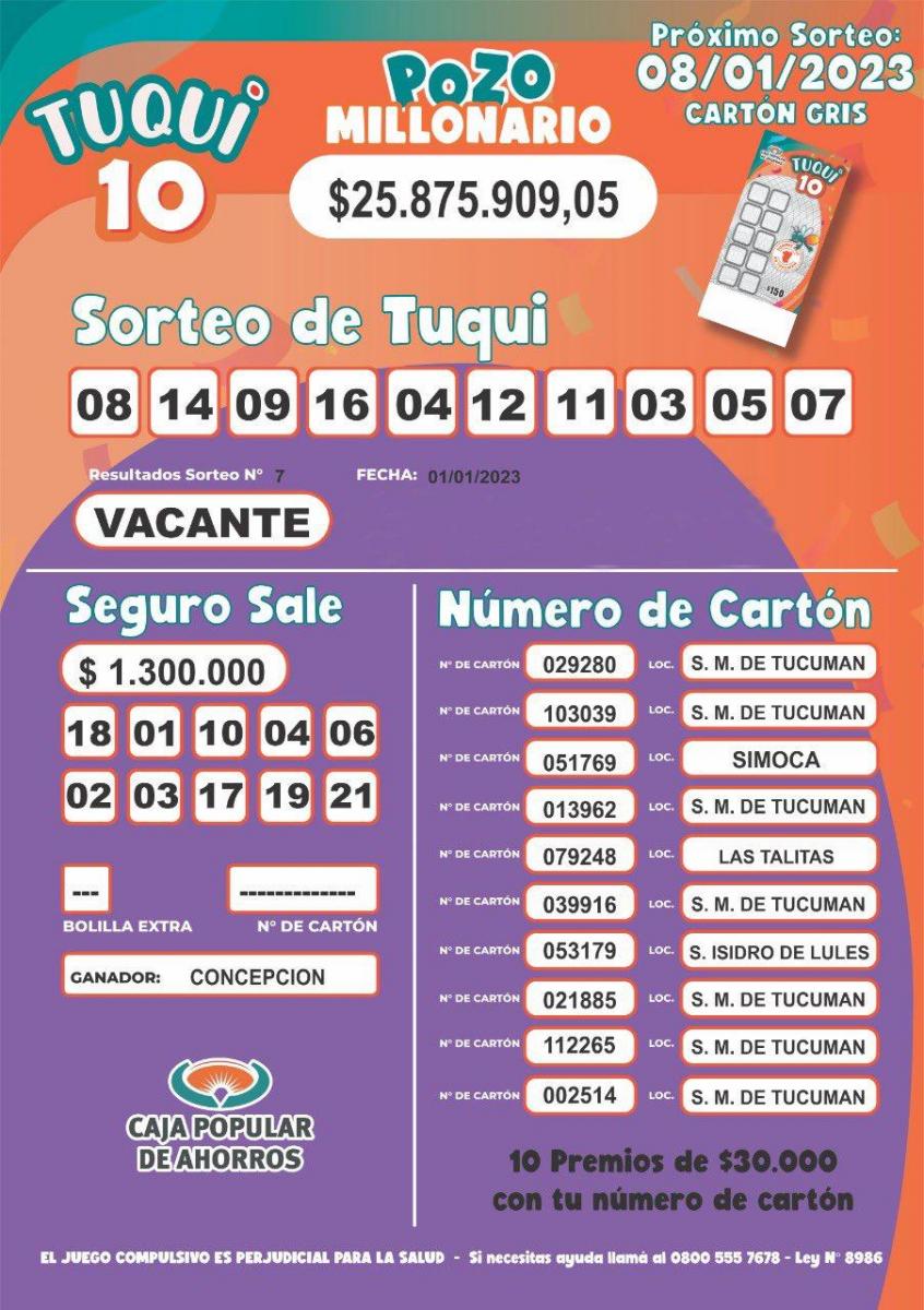 Los datos del sorteo de anoche.