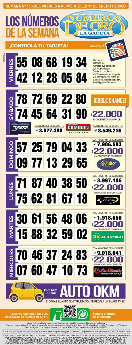 Esta es la grilla completa de los Números de Oro de LA GACETA del 11 de enero de 2023