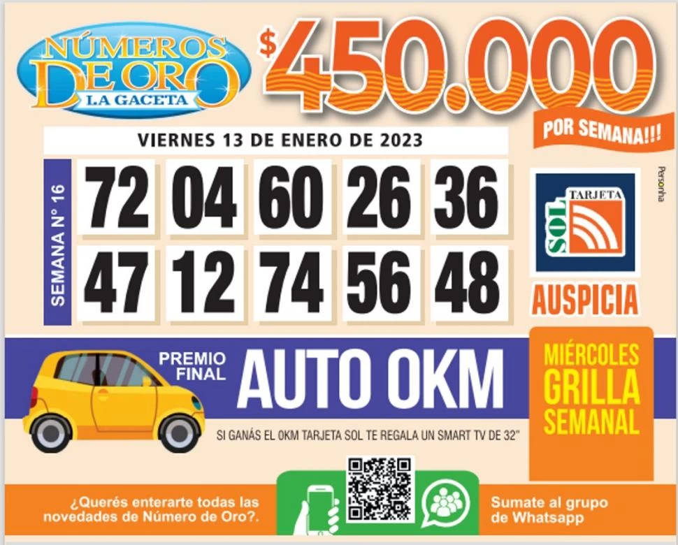 Los Números de Oro de LA GACETA del 13 de enero de 2023