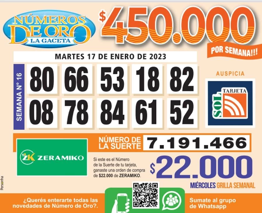 Los Números de Oro de LA GACETA del 17 de enero de 2023