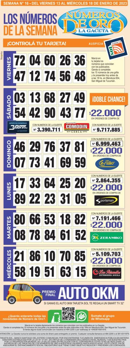 Esta es la grilla completa de los Números de Oro de LA GACETA del 18 de enero de 2023