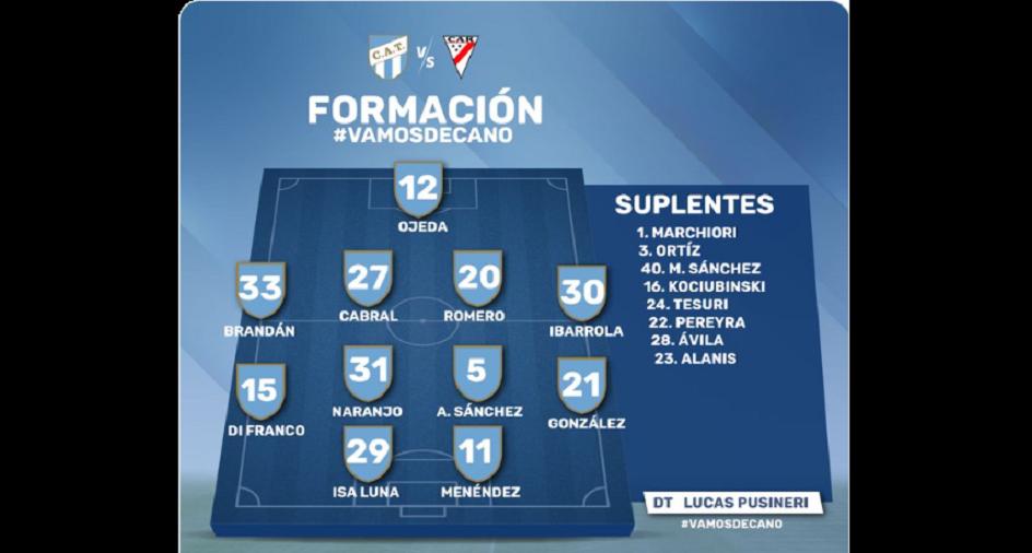 Amistoso con Always Ready: Atlético Tucumán podría haber goleado, pero solo consiguió un empate