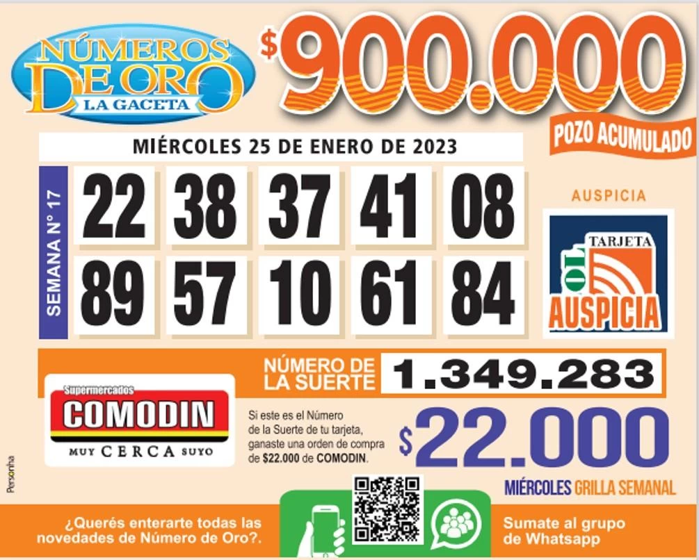 Los Números de Oro de LA GACETA del 25 de enero de 2023