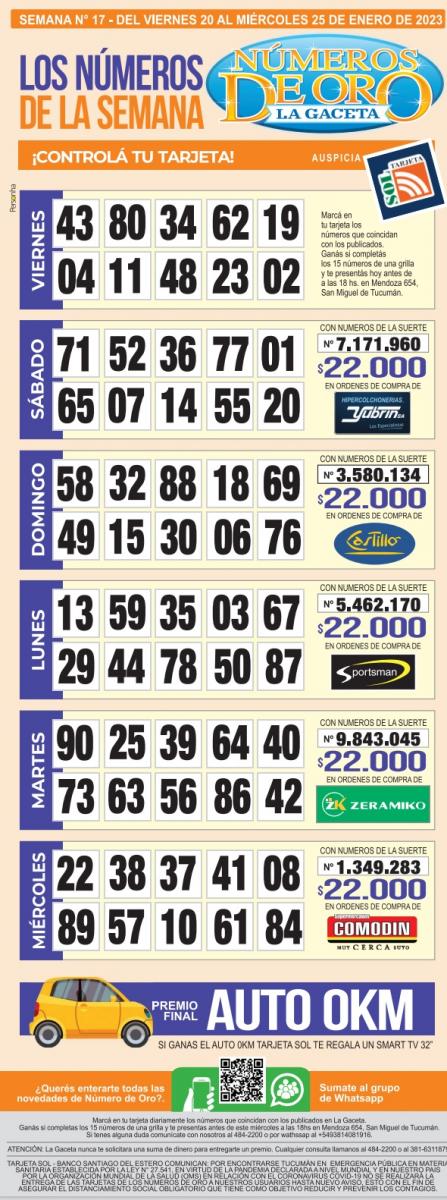 Esta es la grilla completa de los Números de Oro de LA GACETA del 25 de enero de 2023