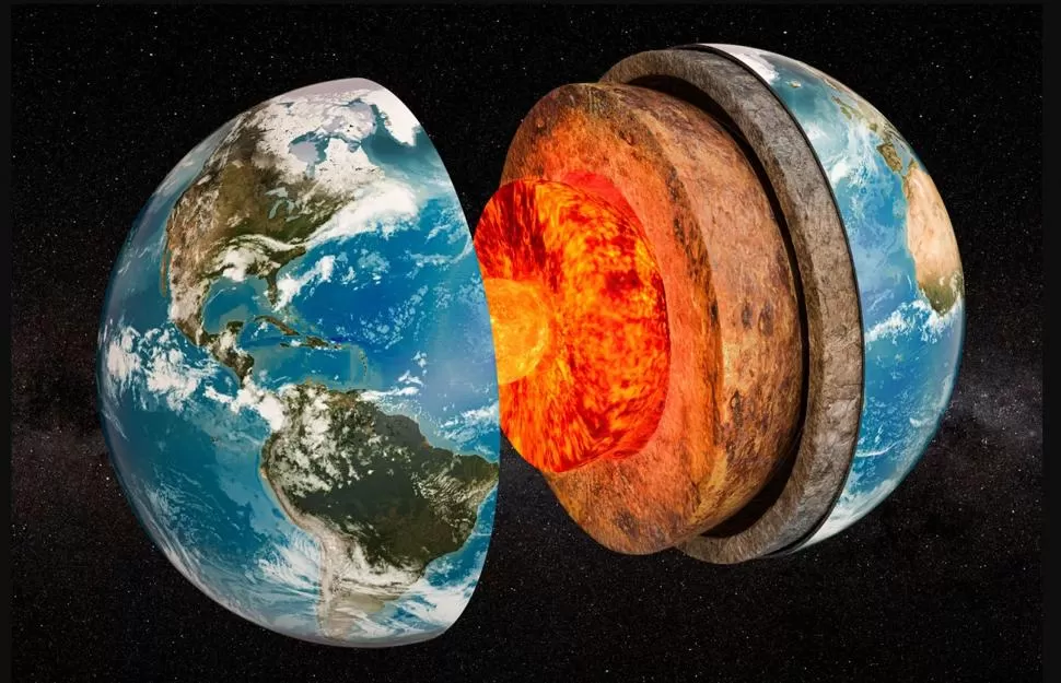 ESTRUCTURA INTERNA DE LA TIERRA. En la imagen se ve el núcleo interno, sólido, rodeado del núcleo externo que es líquido, y las otras capas. nationalgeographic.com.es
