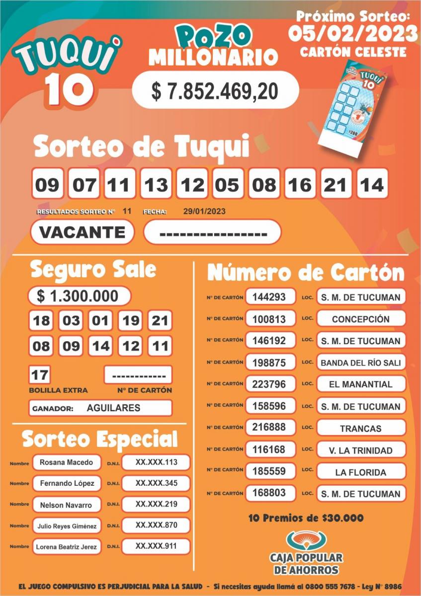 Los datos del sorteo de ayer.