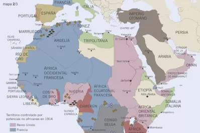 El patio trasero de Europa