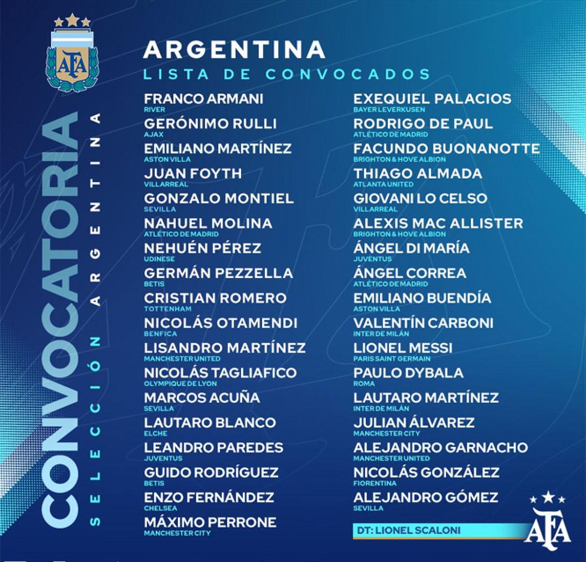 Con los campeones del mundo y algunas sorpresas, Scaloni confirmó a los convocados para jugar en Santiago