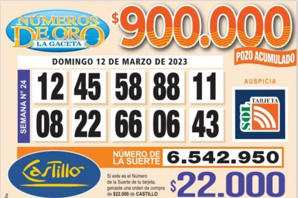 Los Números de Oro de LA GACETA del 12 de marzo de 2023