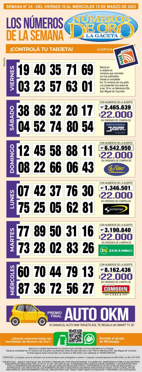 Esta es la grilla completa de los Números de Oro de LA GACETA del 15 de marzo de 2023