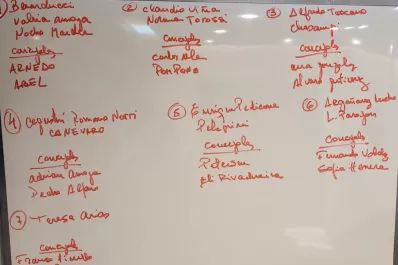 Los armados de Sánchez y la pizarra de Alfaro: JxC empieza a definir sus acoples