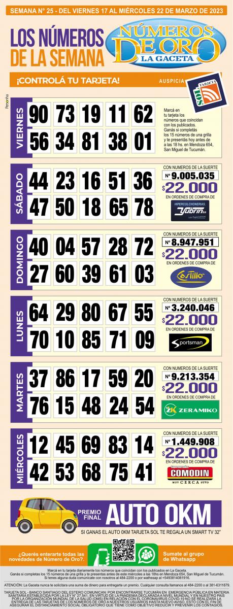 Esta es la grilla completa de los Números de Oro de LA GACETA del 22 de marzo de 2023