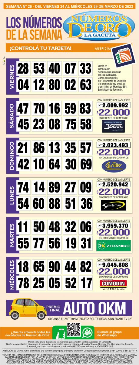 Esta es la grilla completa de los Números de Oro de LA GACETA del 29 de marzo de 2023
