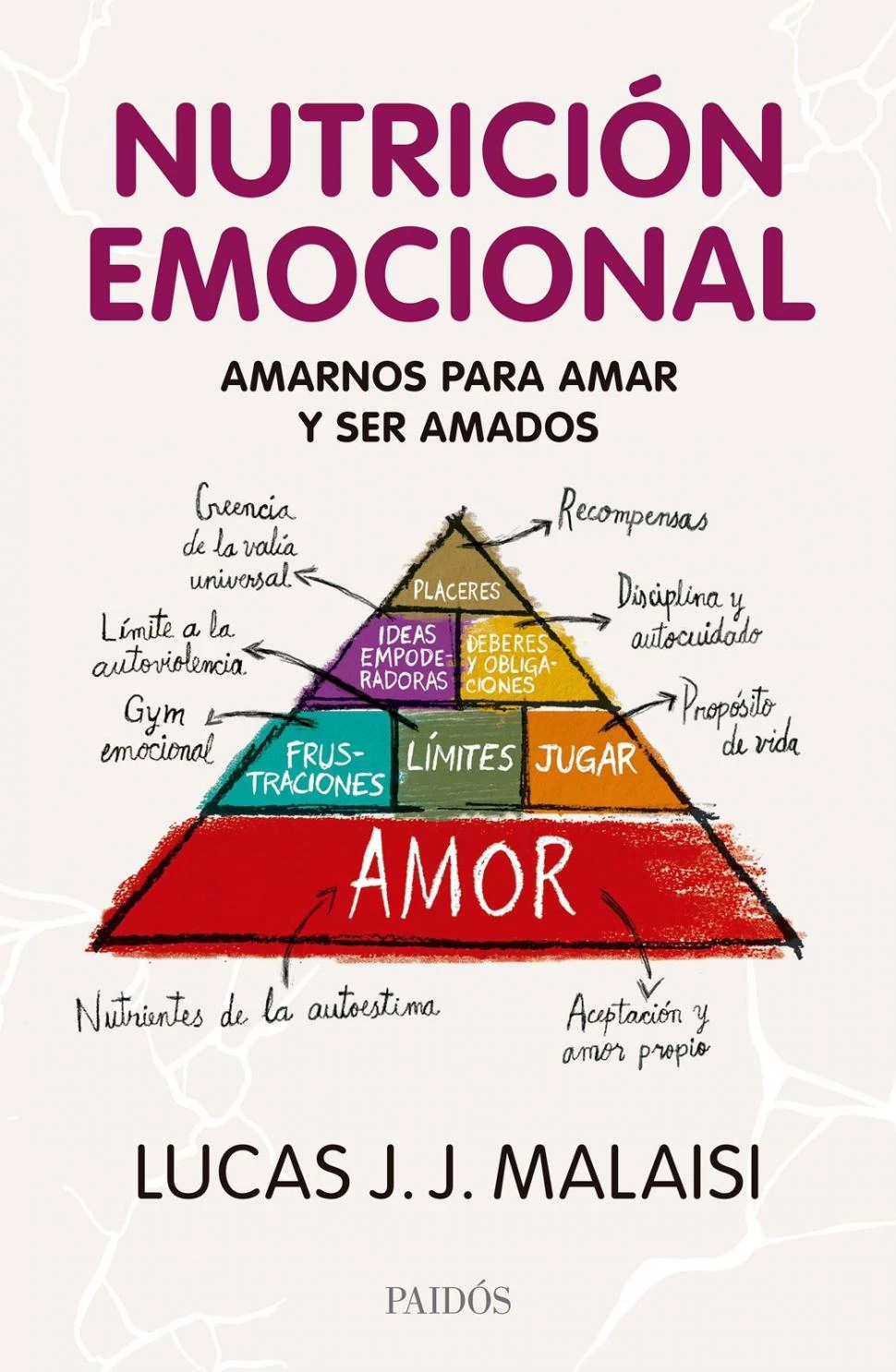 LIBRO. Tener un propósito   de vida es importante para la autoestima. 
