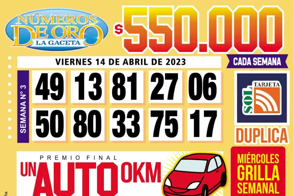 Los Números de Oro de LA GACETA del 14 de abril de 2023