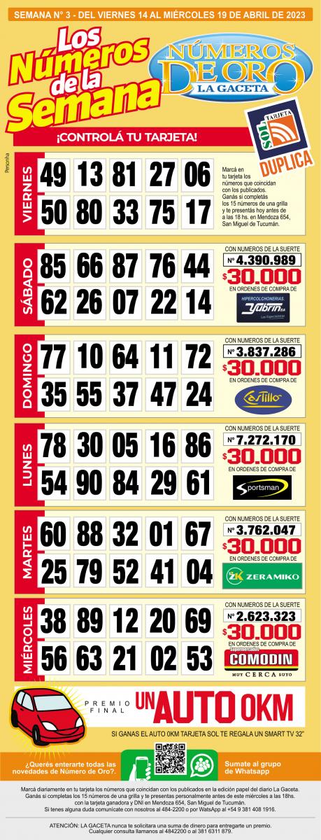 Esta es la grilla completa de los Números de Oro de LA GACETA del 12 de abril de 2023