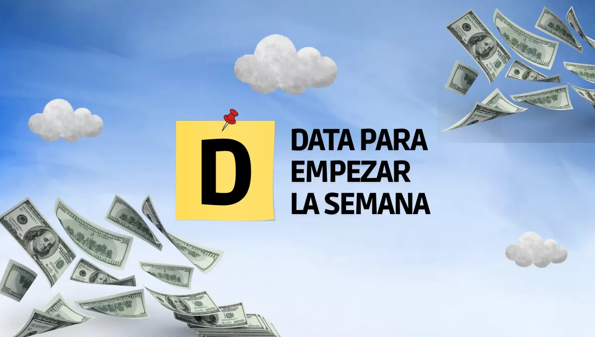 Aquí está la data para empezar la semana bien informados