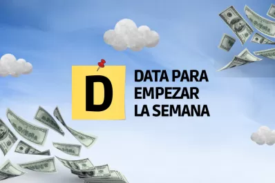 Aquí está la data para empezar la semana bien informados