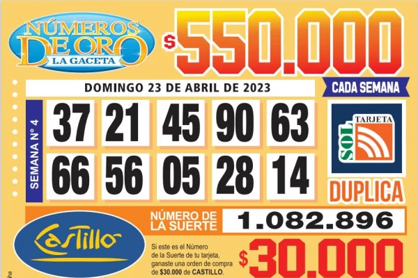 Los Números de Oro de LA GACETA del 23 de abril de 2023