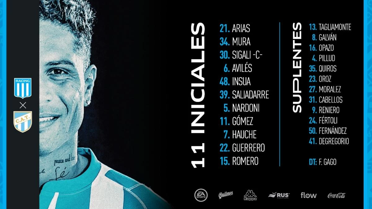 La formación de Racing 