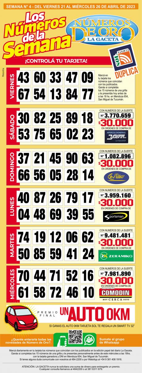 Esta es la grilla completa de los Números de Oro de LA GACETA del 26 de abril de 2023