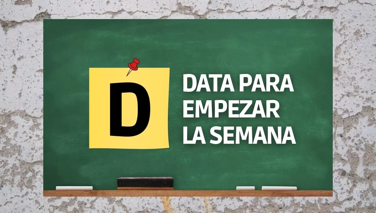 Data de la semana