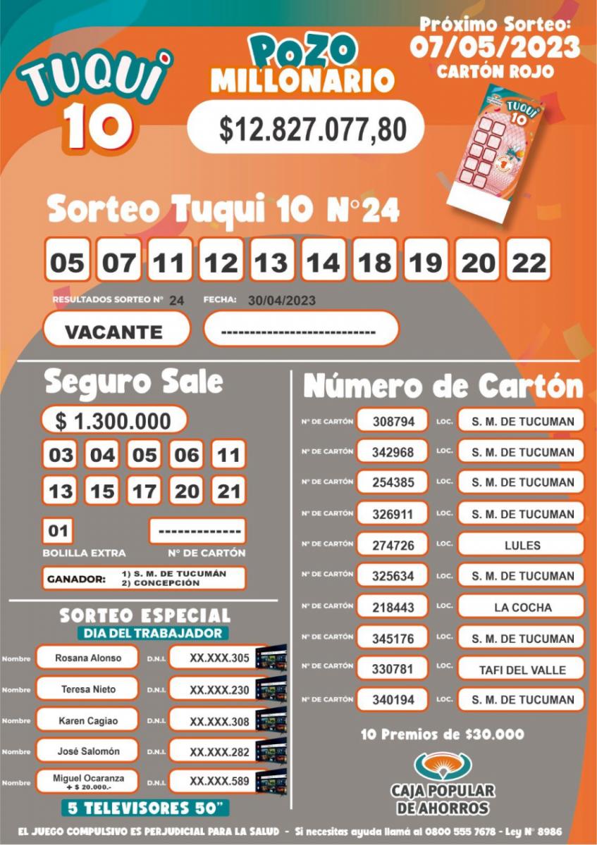 Tuqui 10: sorteo del domingo 30 de abril 2023.