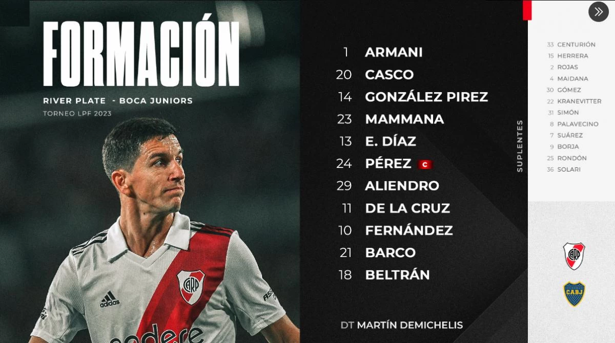 Los titulares de River