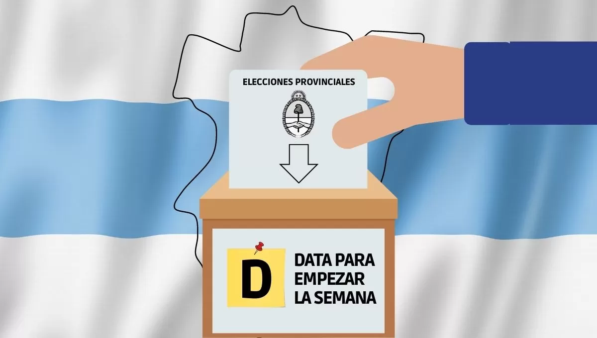 Data de la semana