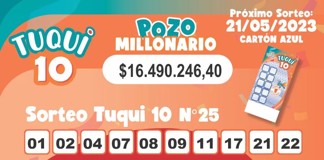 Cómo quedó el último sorteo del Tuqui 10