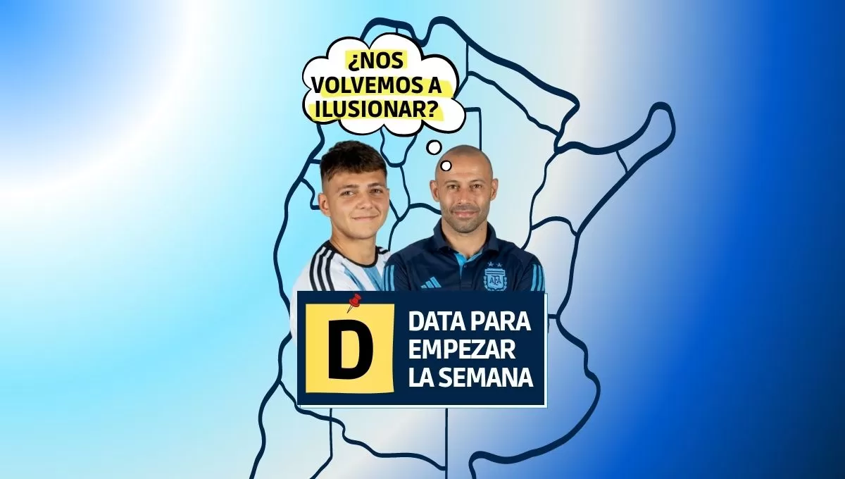 La data de la semana en Tucumán