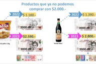 El billete de $2.000 nace con poco valor: no alcanza ni para un kilo de carne de consumo masivo