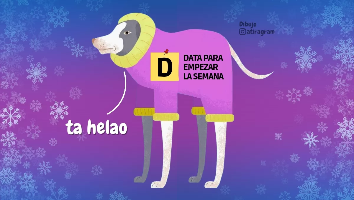 Aquí está la data para empezar la semana bien informados