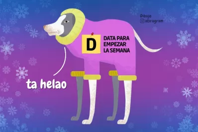 Aquí está la data para empezar la semana bien informados