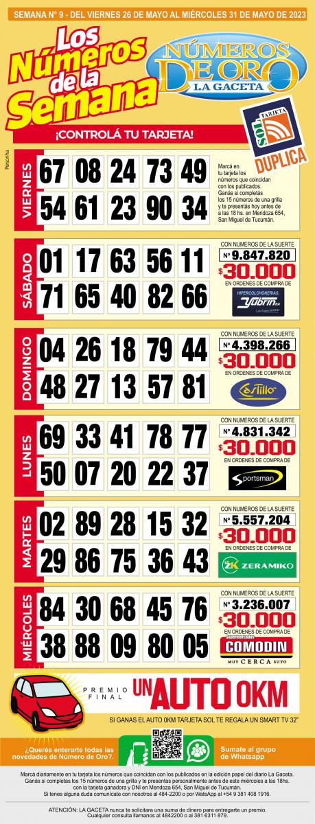 Esta es la grilla completa de los Números de Oro de LA GACETA del 31 de mayo de 2023