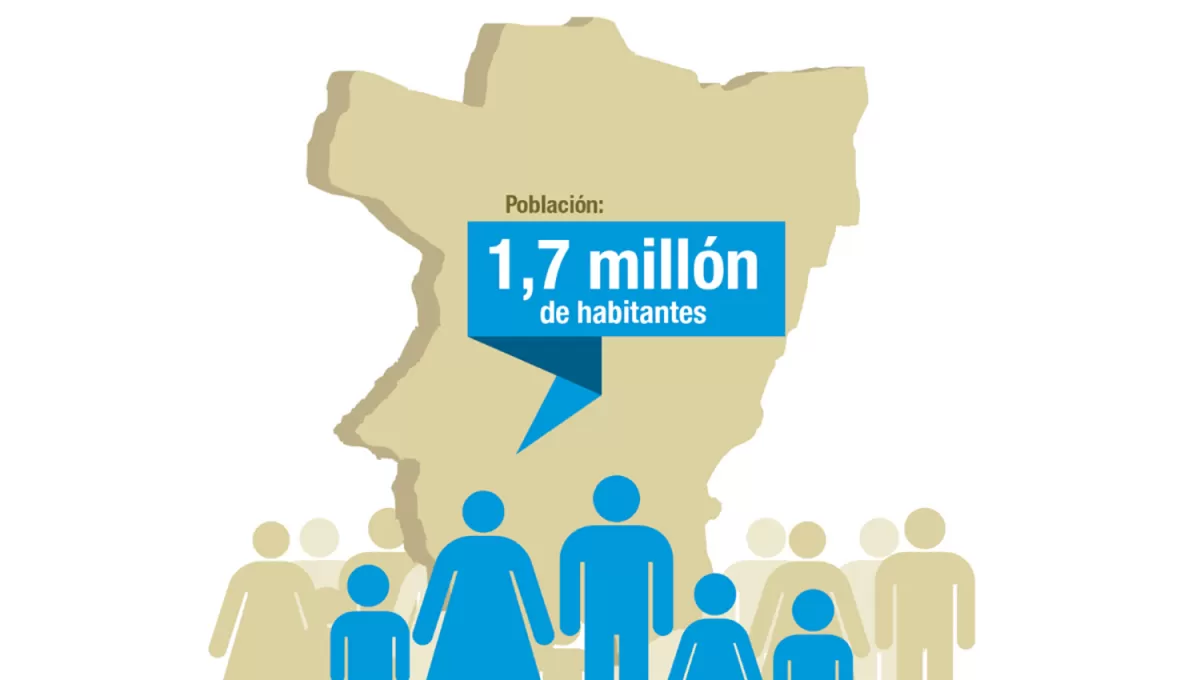 Los datos retratan los retos y carencias de la provincia más populosa de la región