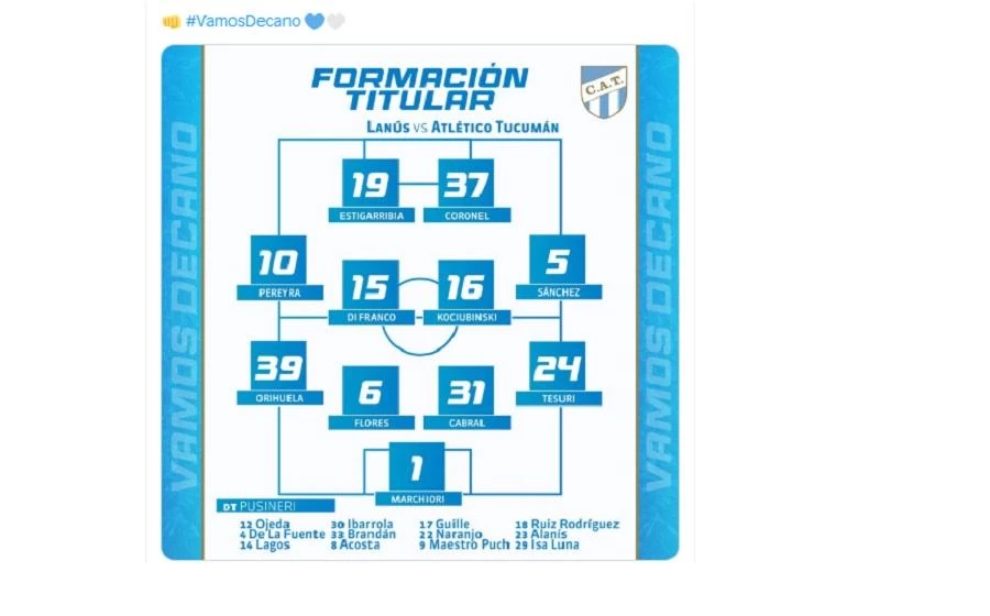 Los once titulares del equipo tucumano