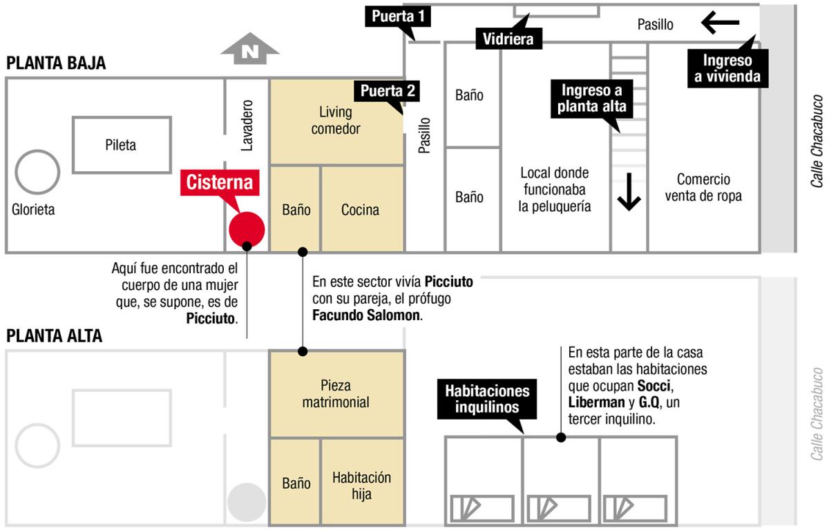 La trama secreta de la venta de la casa de Chacabuco 59