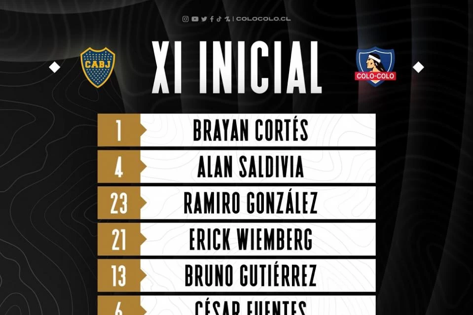 Los titulares del equipo chileno