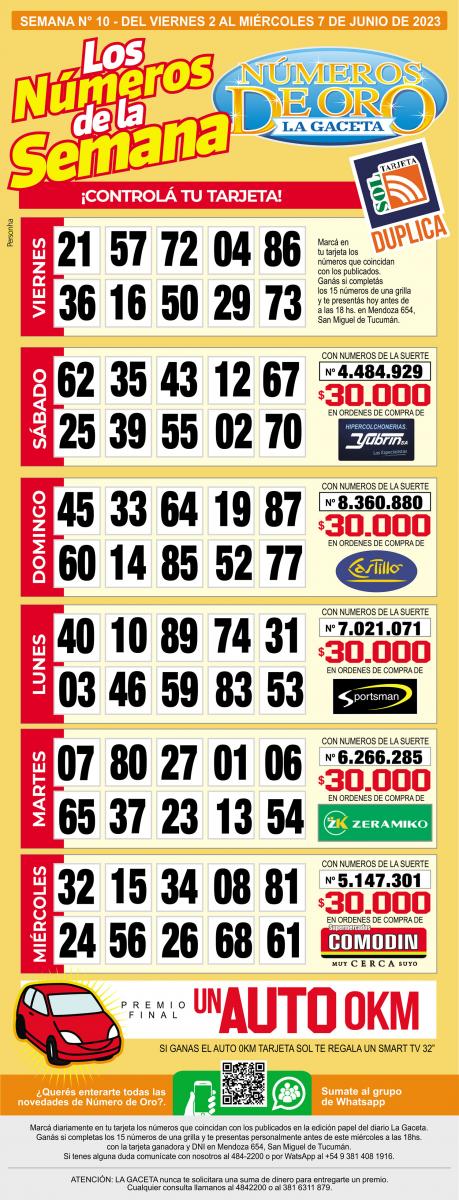 Esta es la grilla completa de los Números de Oro de LA GACETA del 7 de junio de 2023