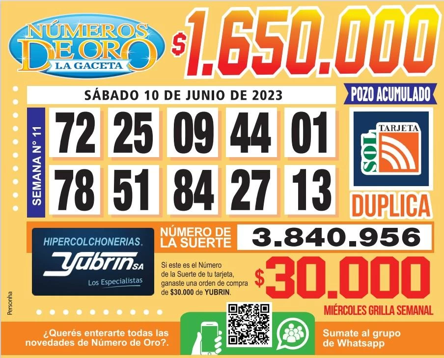 Los Números de Oro de LA GACETA del 10 de junio de 2023