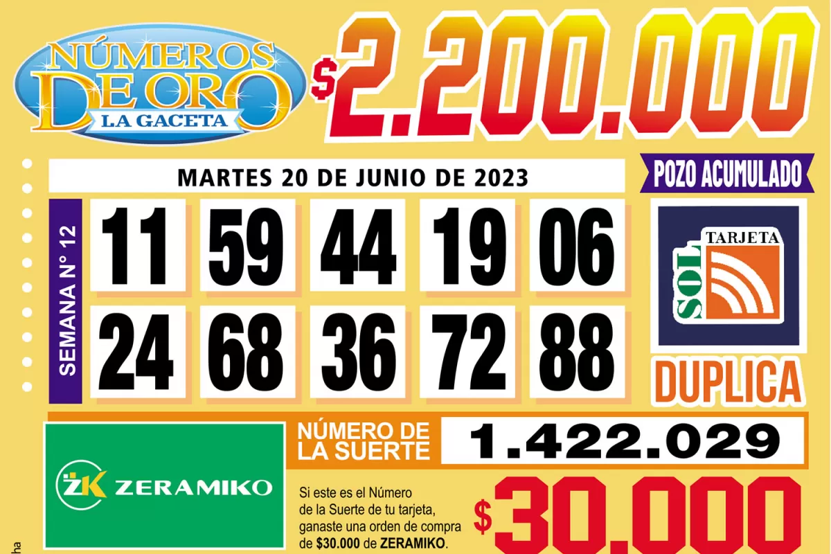 Los Números de Oro de LA GACETA del 20 de junio de 2023