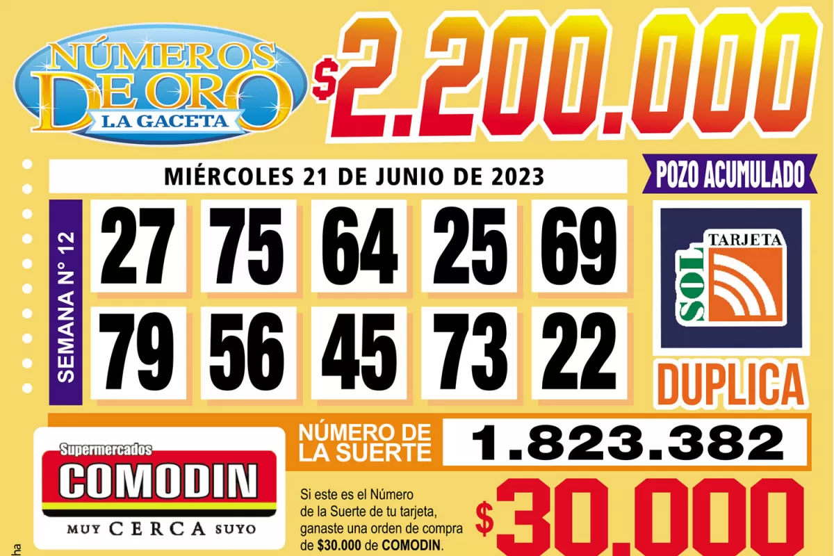 Los Números de Oro de LA GACETA del 21 de junio de 2023