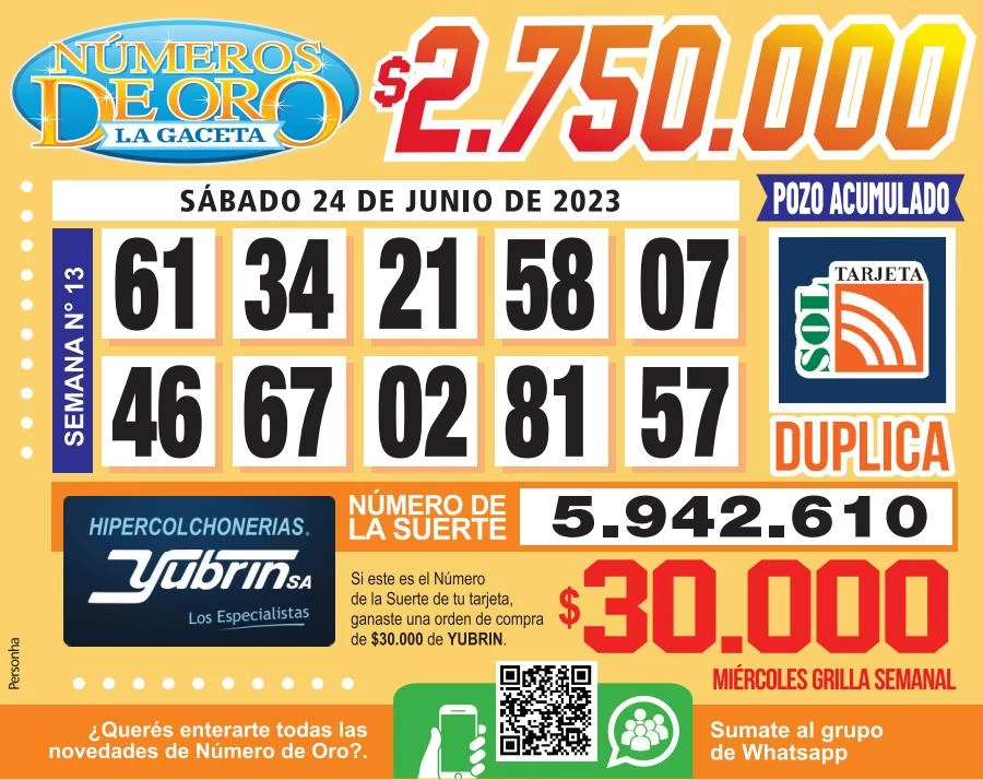 Los Números de Oro de LA GACETA del 24 de junio de 2023